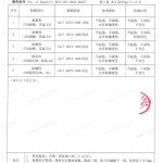 黄南重防腐地坪,黄南超强耐腐蚀涂料-缩略图4